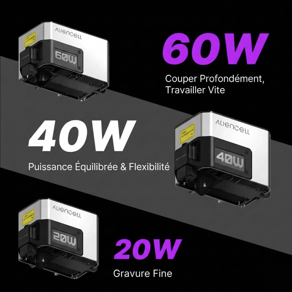 Aliencell - X1 - Module Laser (Laser Module) - 60W