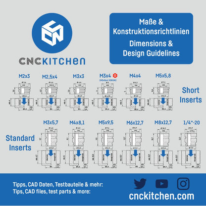 CNC Kitchen - Pannes à Souder M2-M8 V2 - Kit de 7 pièces