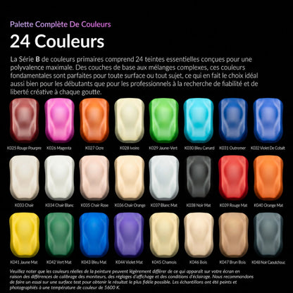 Kaleido ColorWorks - Matt/Primary - Jaune Mat (K041 Matt Yellow) - 20ml