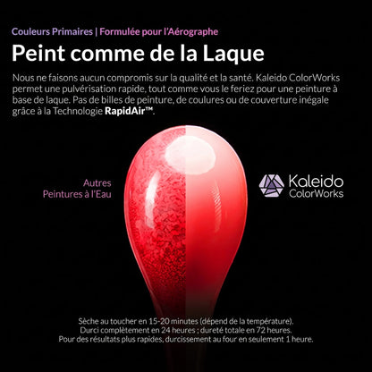 Kaleido ColorWorks - Gloss/Primary - Peau Orange (K036 Flesh Orange) - 20ml