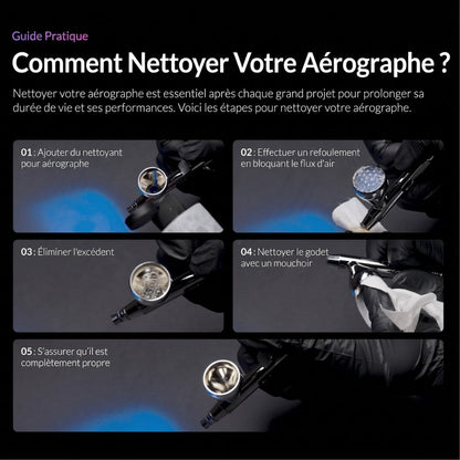 Kaleido ColorWorks - Nettoyant pour Aérographe (KT103 Airbrush Cleaner) - 60ml