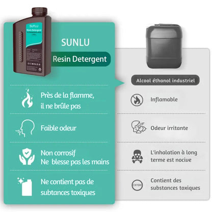 Sunlu - Nettoyant Résine (Resin Detergent) - 1 kg