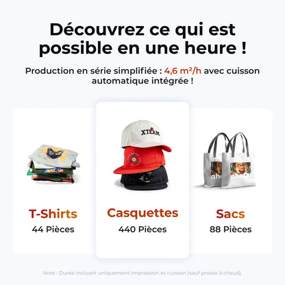 xTool - Apparel Printer Imprimante Textile DTF - Kit Complet