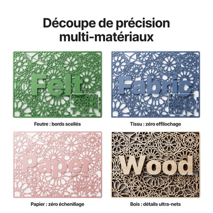 xTool - M2 20W - Kit de Luxe (Deluxe Bundle)
