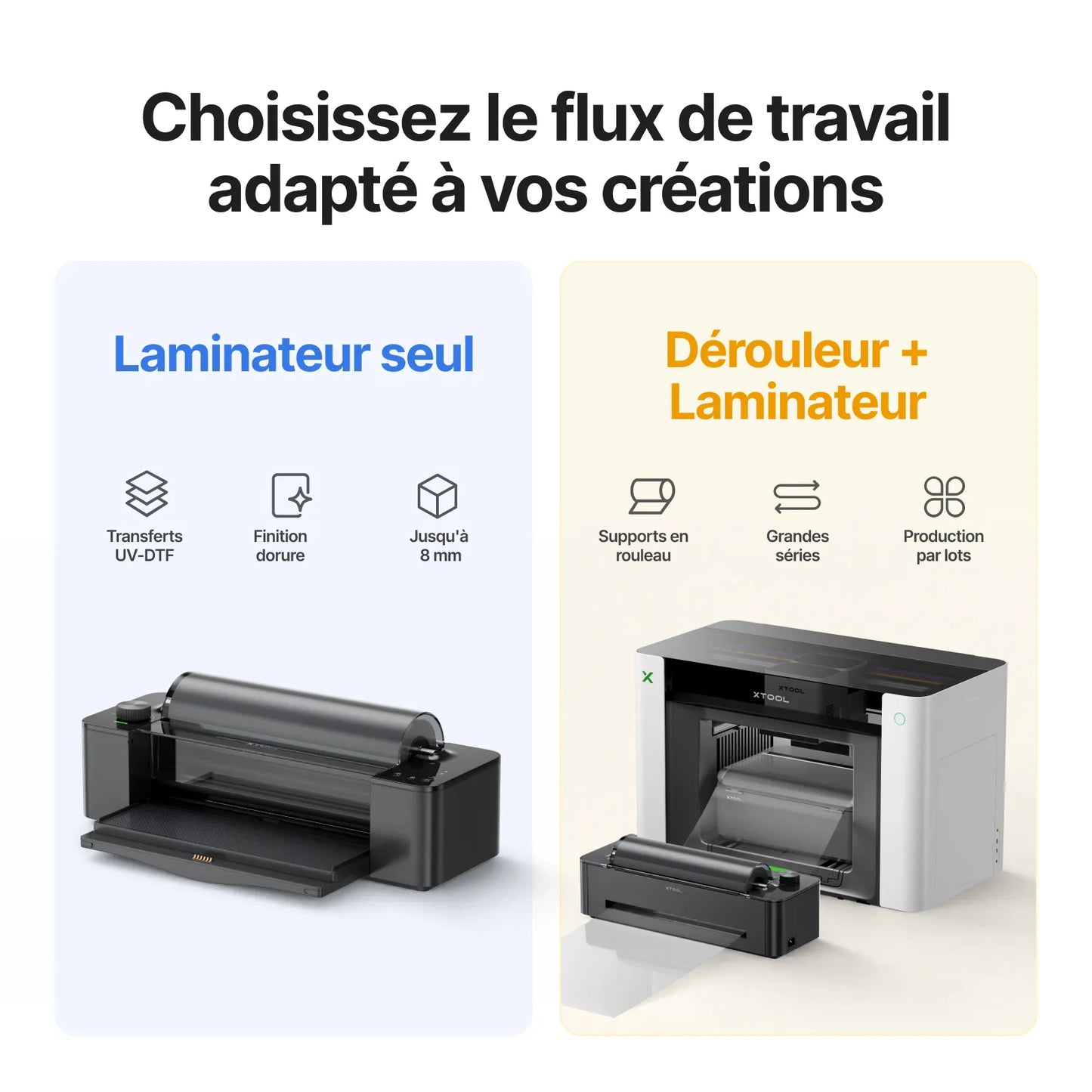 xTool - O1 Omni Printer - Laminoirs LM1 (LM1 Laminator)