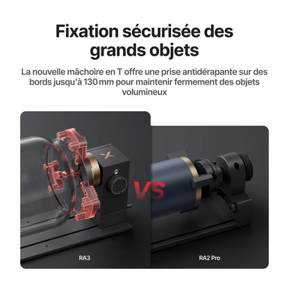 xTool - RA3 pour P2S - Mandrin rotatif intelligent avec système MagSwap™