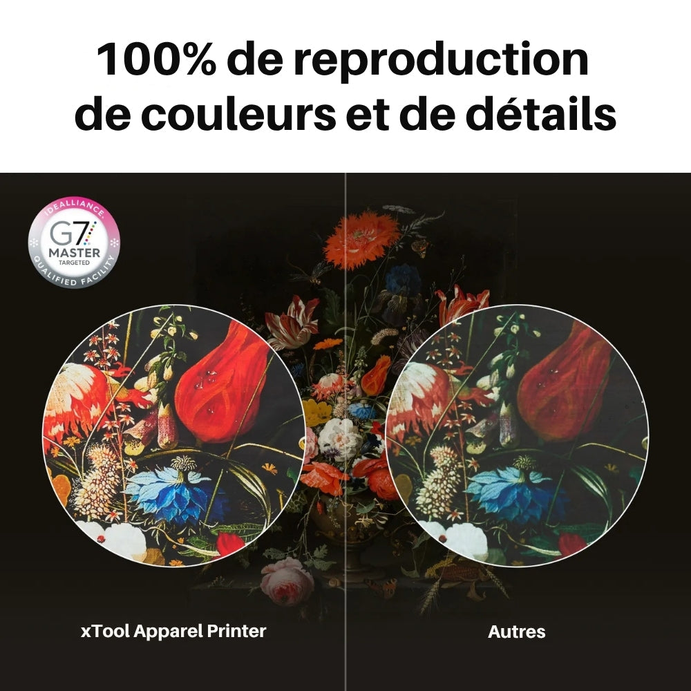 xTool - Encre DTF pour Apparel Printer - Bleu Cyan - 500 ml